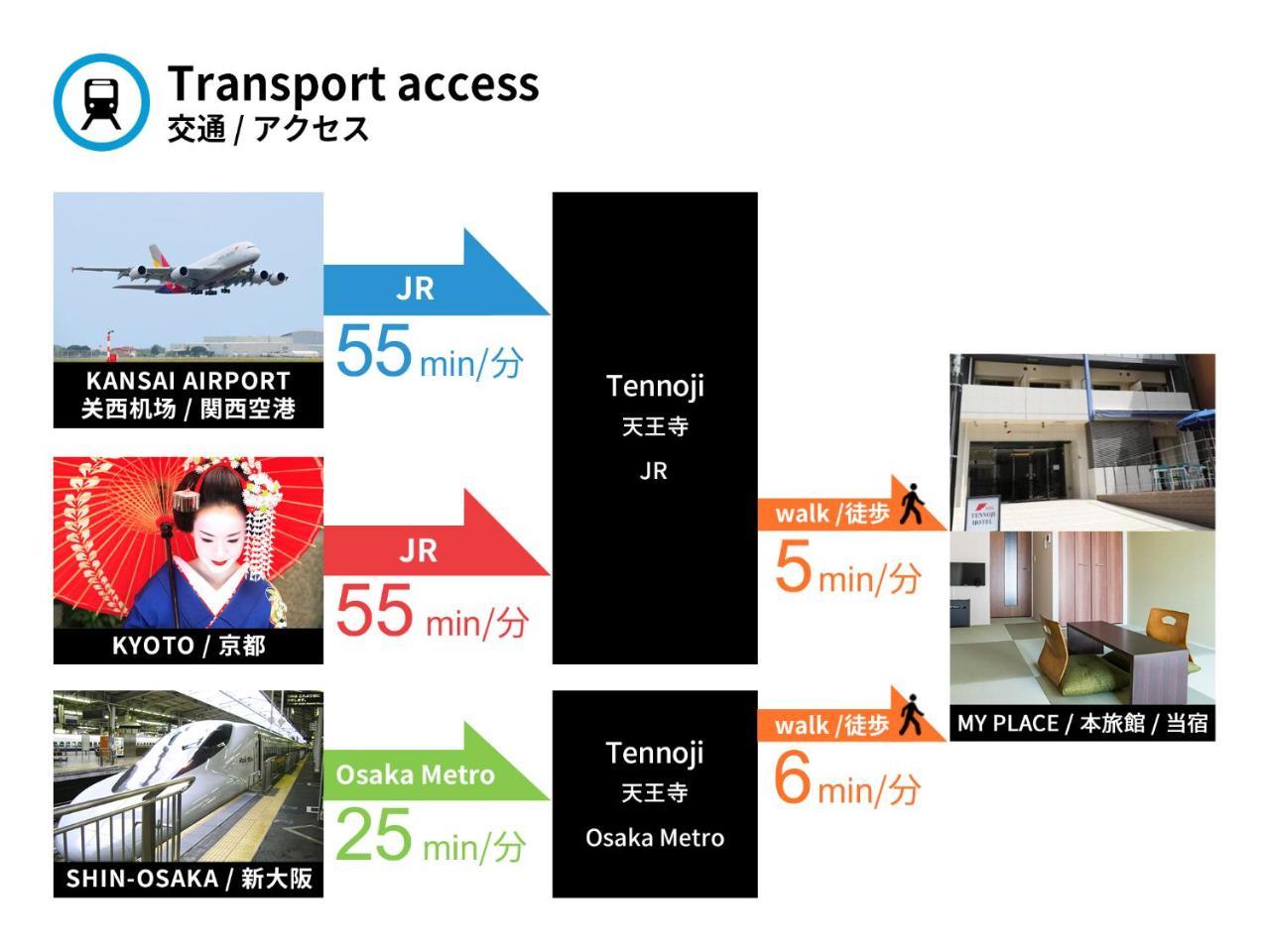 Fds Tennoji Hotel โอซาก้า ภายนอก รูปภาพ
