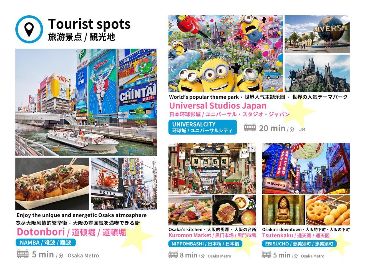 Fds Tennoji Hotel โอซาก้า ภายนอก รูปภาพ